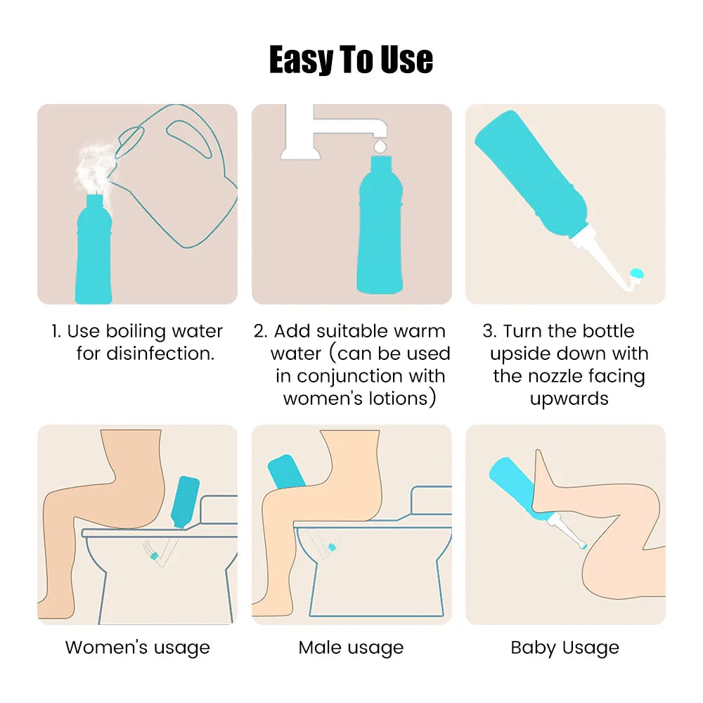 Portable Bidet for Travel, Reusable Bottle Postpartum Care, Handheld Sprayer for Women and Men, Personal Hygiene Cleaning Bottle